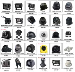 China Backup Rearview Auto Vehicle Car Camera OEM 12V 24V Bus Truck Universal Side Inside on sale