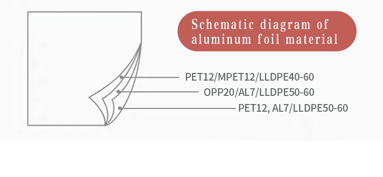 76.2mm Film Roll Plastic Packets For Packaging Premium Honey Packaging Metallized Film