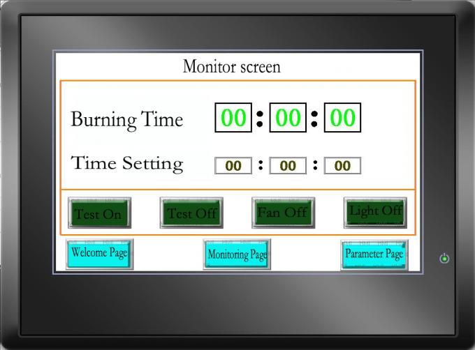 Stainless Steel Battery Burning And Ejection Test Equipment with PLC Touch Screen 0