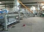 CE Wall Panel Equipment , 2 - 24mm Thickness Magnesium Oxide Board Production