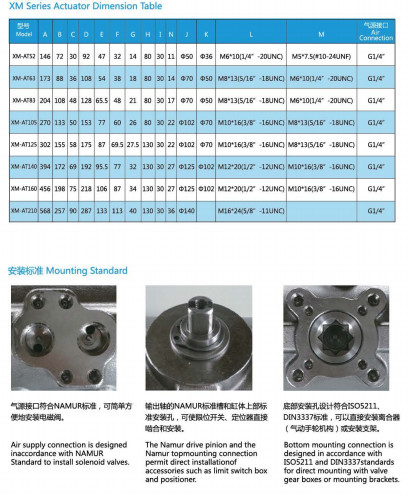 stainless steel 304/316 air torque actuator pneumatic control for ball valve butterfly valve