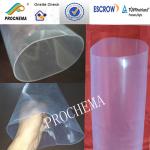 FEP big shrink tube, Big size FEP shrink tube ,FEP big heat shrink tube