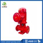 GBL Concentrated Sulfuric Acid Chemical Pump Vertical Standard