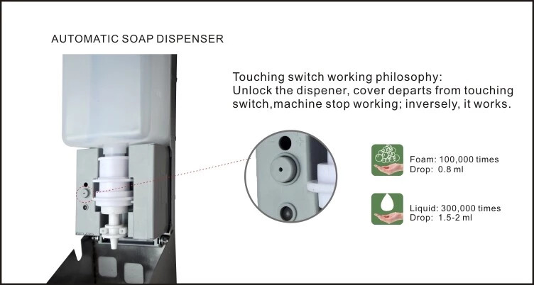 1L Automatic Hand Sanitizer Dispenser Wall Mounted For Household / Hotel
