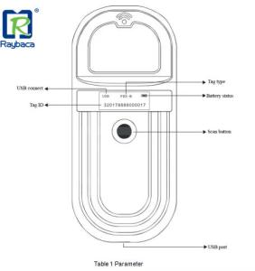 China 128 Records 7CM Reading Handheld RFID Reader For Pet Shops on sale