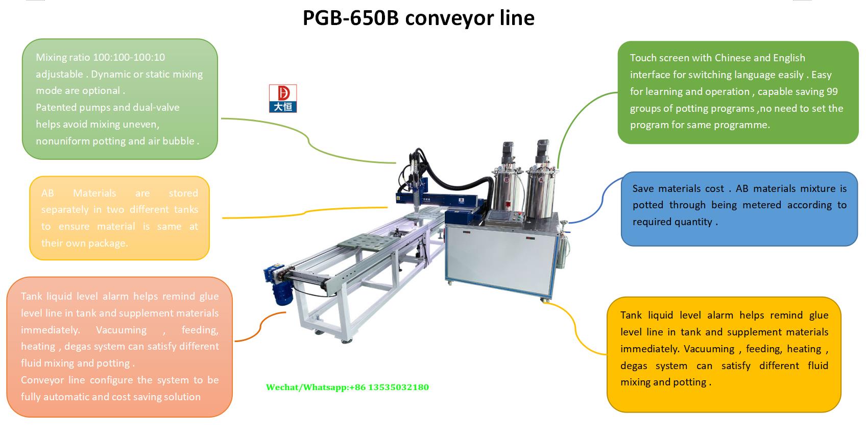 1500KW 3 Axis Robotic AB Glue Potting Cantilever Gantry Conveyor Belt Production Line