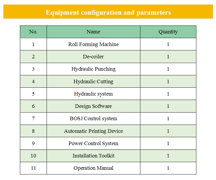Cheap Price Light Keel Steel House Frame Roll Forming Machine light gauge steel construction