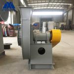 AC Motor Long Lifetime Anti-Explosion Furnace Stainless Steel Blower Fan