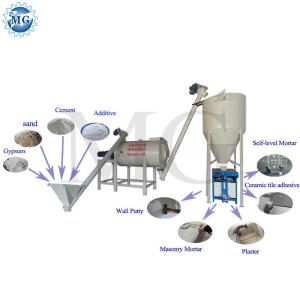 Quality 440V Dry Mortar Mix Machine With Ribbon Mixer Simple 35KW wholesale