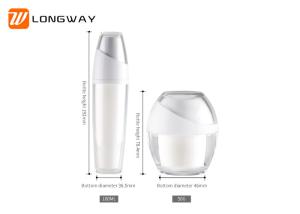 Quality Popular Plastic Cosmetic Serum Bottles , Empty Cosmetic Bottle Refillable Set wholesale
