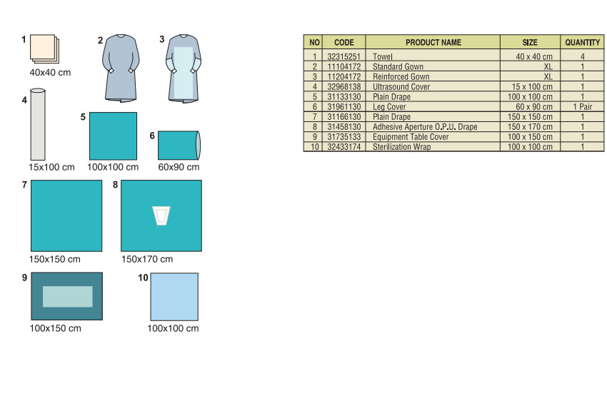 Surgical OPU Drape Pack Gynaecology C Section Drape For Hospital