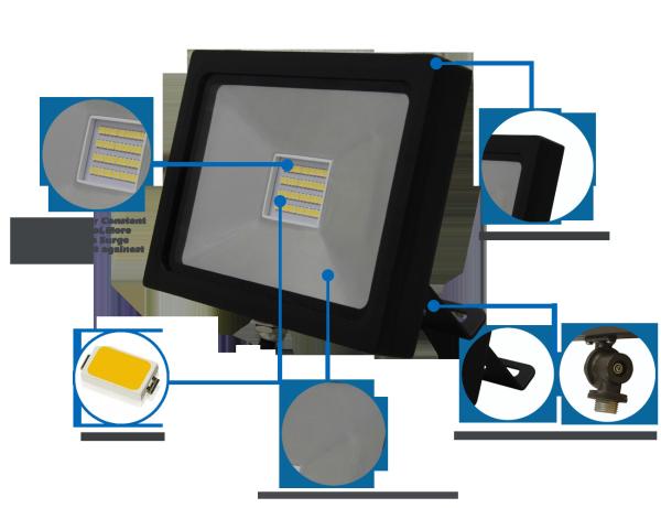 10W DOB Driverless LED Flood Light Ultra Slim Waterproof Outdoor LED Flood