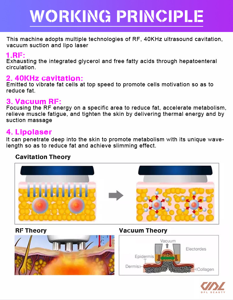 AS82 Ultrasound 40kHz Lipo Vacuum Cavitation Machine for Non-Surgical Fat Reduction & Body Slimming