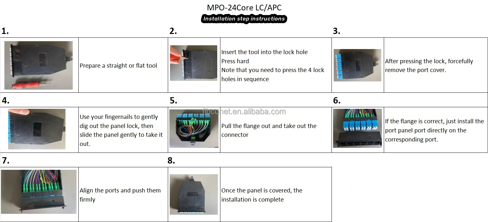 12 Port LC Cassettes MPO-24Core LGX MPO/MTP Fiber Module for Fast FTTH Infrastructure
