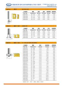 Quality KEYHOLT BIT wholesale