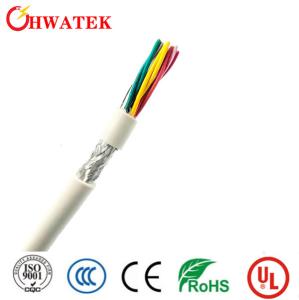 Quality TPU Jacket Electrical Flexible Cable UL20549 3P X 24AWG + W 300V wholesale