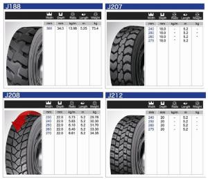 Quality Professional Precured Tread Liner , Truck Tire Tread Rubber For Short Distances wholesale
