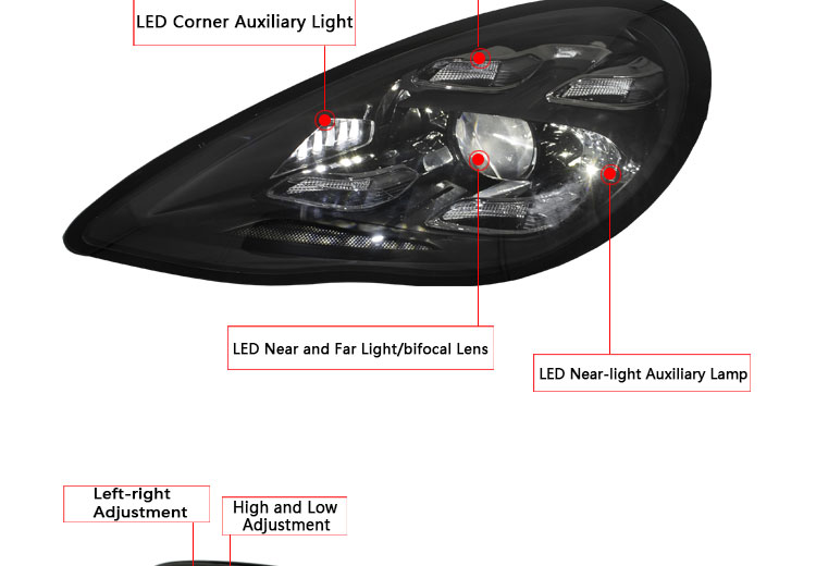 Upgrade Your Panamera 970 With 2010-2016 To 2022 Matrix LED Headlights Plug And Play