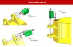 AC120V Automatic Welding Machine , BW360 Auto Bore Welder