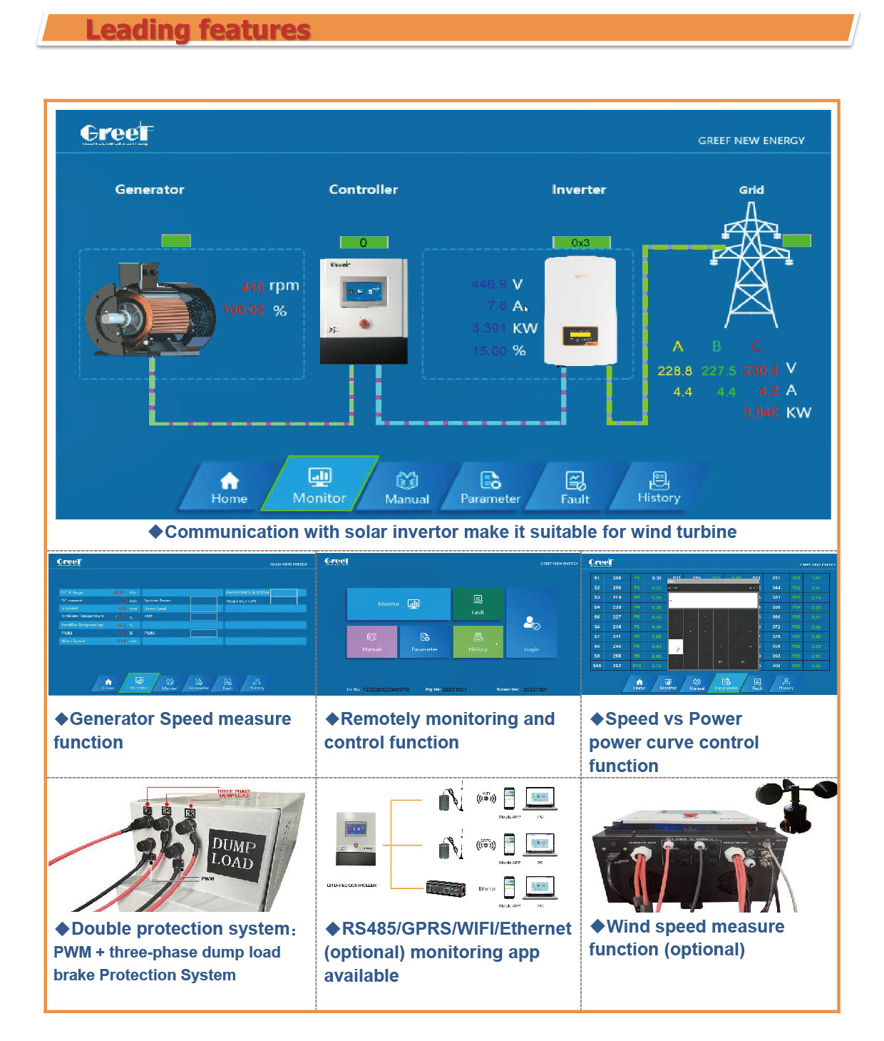 30kw Powerful On Grid Controller / Off Grid Solar Panel Charge Controller