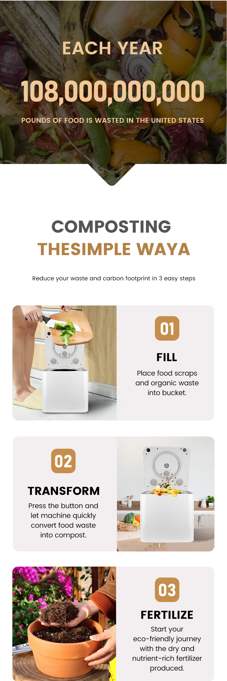 Garbage Disposals Household Kitchen Food Waste Garbage Can Food Waste Composting Waste Disposer Factory Wholesale