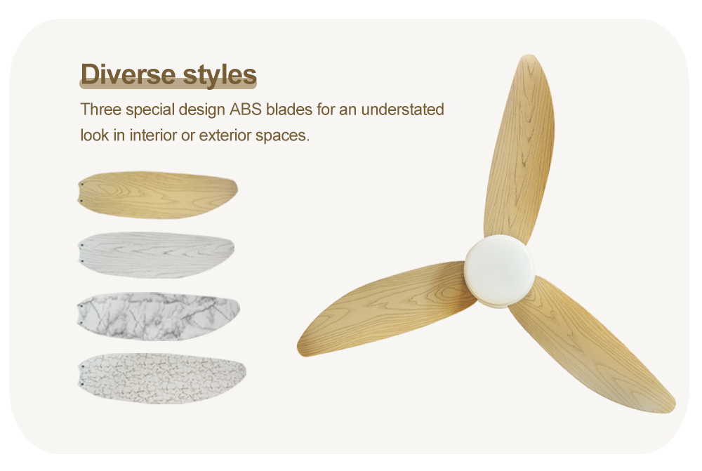 3 ABS Blades LED Ceiling Fan with Low Profile and Remote Control 1stshine 5 Speeds