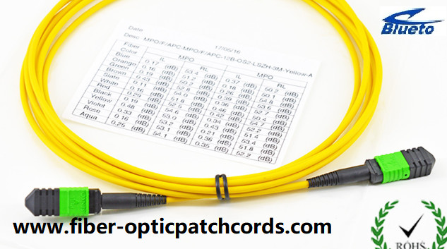 MTP MPO Fiber Optic Patch Cord LSZH Dia 3mm Data Fiber Cable