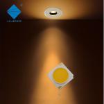 1919 Series LED COB Chips