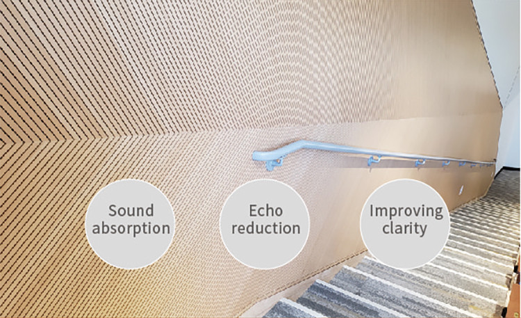 Melamine MDF Grooved Acoustic Panels 133x2440mm 197x2440mm For Ceiling And Wall