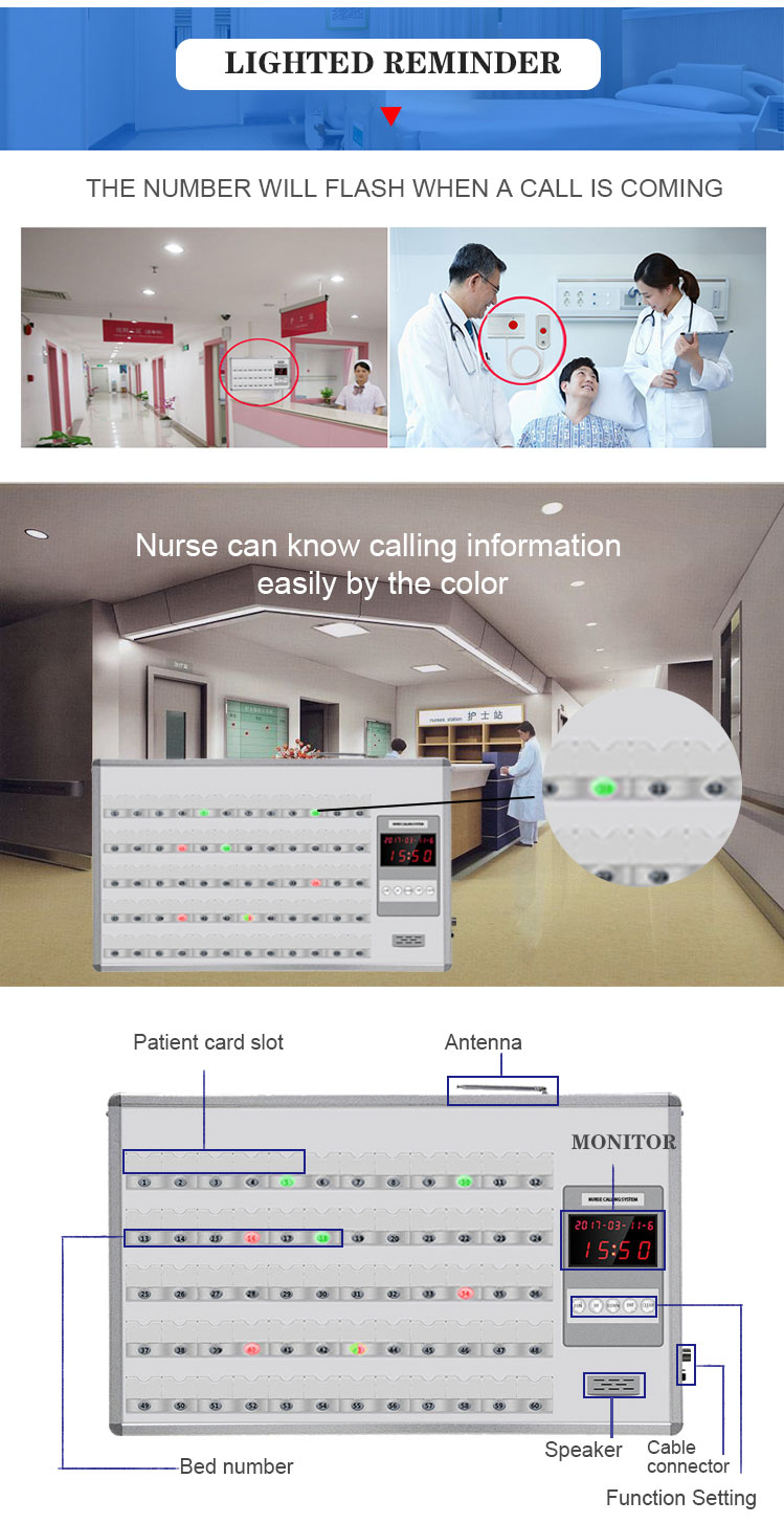 Professional wired Hospital Ward Nurse Call Bell System