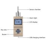 Pump Suction Voc Detection Sensor Aluminum Alloy Industrial VOC Detector