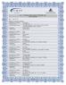 Yaham Optoelectronics Co., Ltd. Certifications