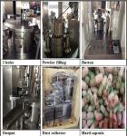 Hospital Preparation Lab Pharmaceutical Auto Capsule Filling Machine Capsule