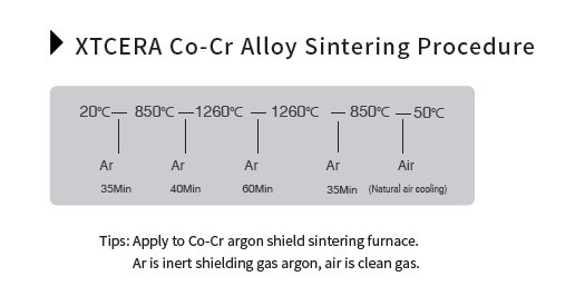 High Machining Precision Dental Base Metal Alloys 1.063 Shrinkage Rate