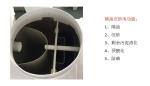 Fermentation Sewage Treatment Equipment Anaerobic Waste Water Treatment Tank