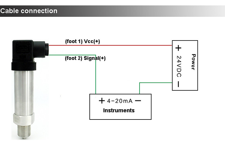 High Accuracy High Temperature Pressure Sensor Welded With Intrinsic Safety