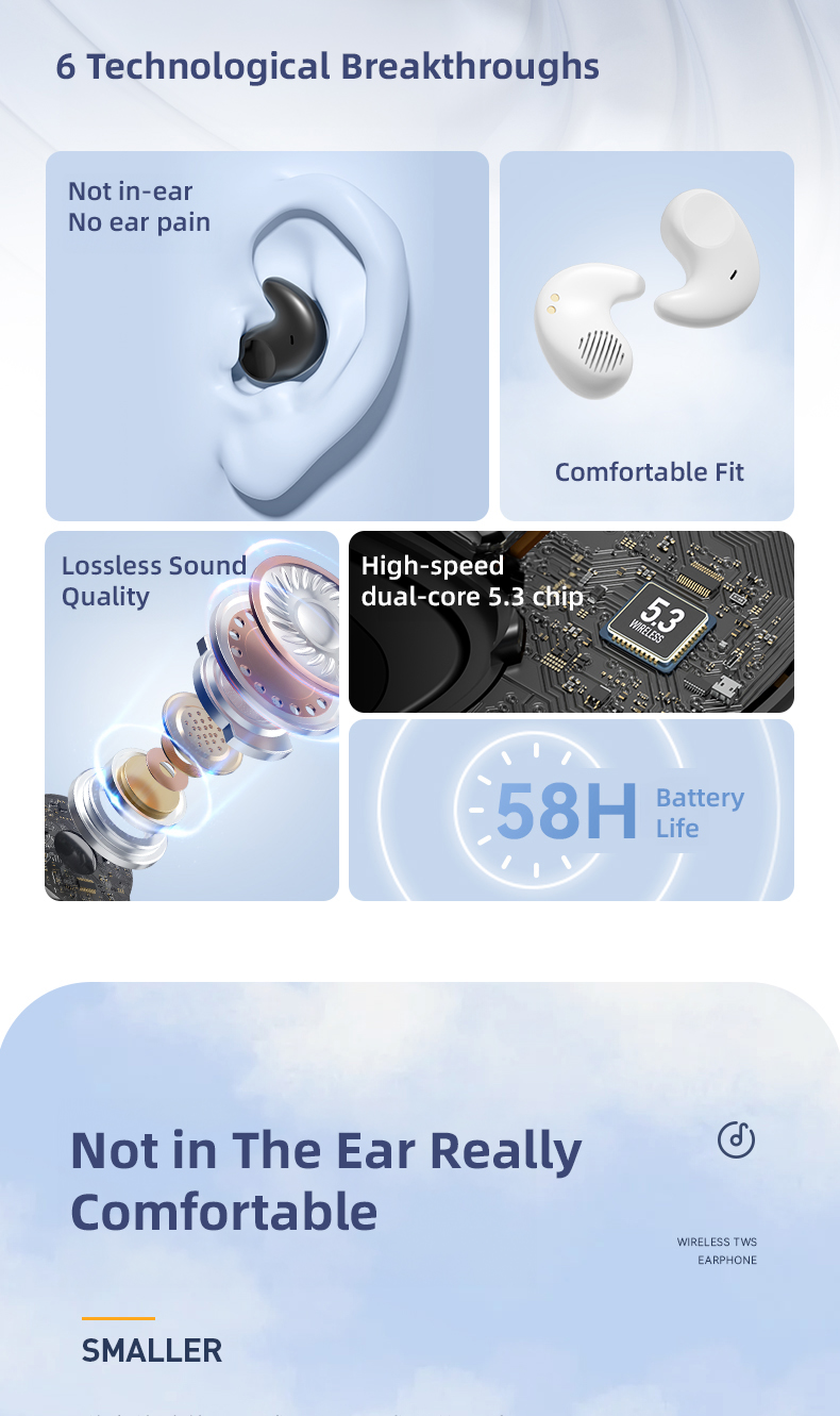 Mini TWS Wireless Earbuds for Clear Voice Call DHL.UPS.FEDEX.EMS Shipping Compatible