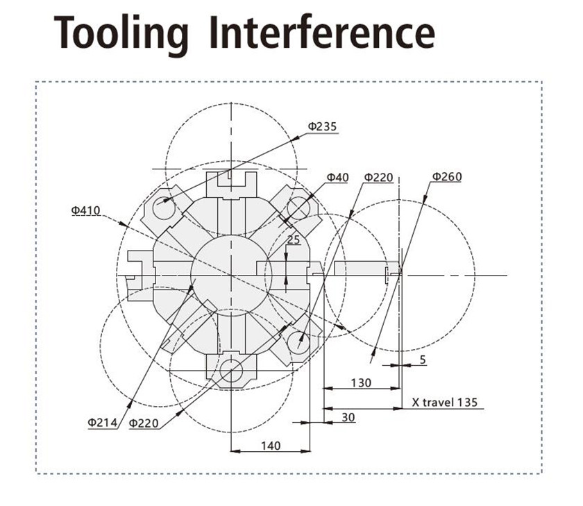Adjustable Control Panel Multi Turrets CNC Turning Machine