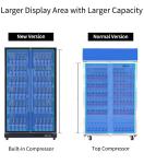 Supermarket Commercial Beverage Refrigerator Vertical Height 1965mm