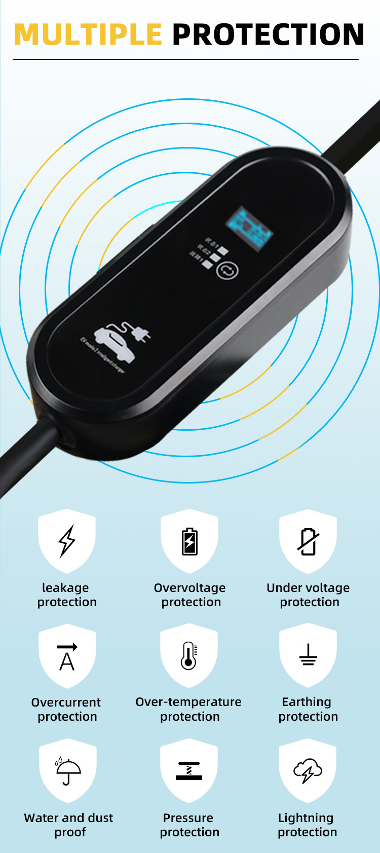 220V ID4 ID6 GBT Portable Ev Charger with EU Socket and Color Screen Charging Cable PC Copper Operate 7kw 32A Compact Design