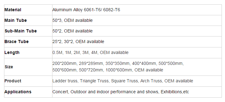 Lighting Spigot Outdoor Aluminum Stage Truss Design For Event