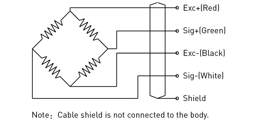 Portable Transducer S-type Load Cells For Platform / Silo / Scale
