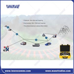 Quality Narrowband MESH Portable Base Radio Repeater 1CH 2CH 3CH Radio Base Repeater wholesale