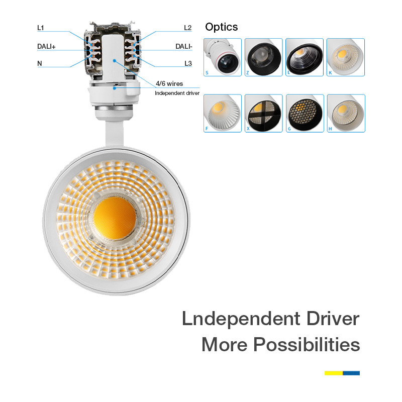 Flicker Free IP20 COB LED Track Spot Light 15W Durable For Bathroom