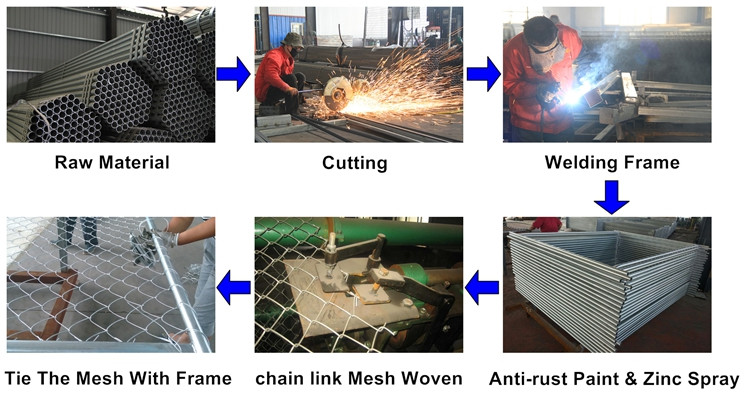 Portable 6x12ft Construction Site Security Fencing Anti Corrosion