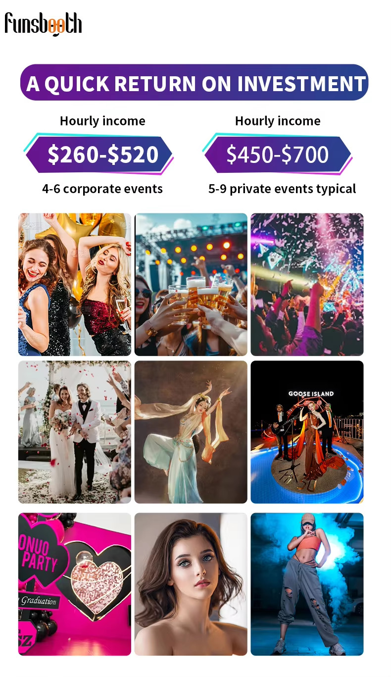 Self Service Photo Printing Kiosk 5-feet Long Smart Magic Mirror Photo Booth For Party