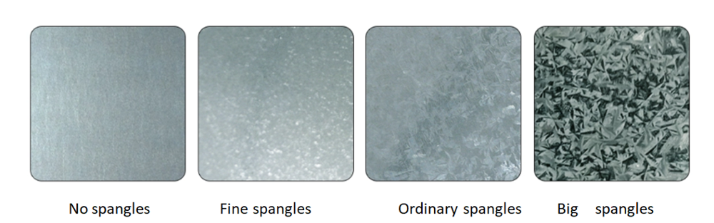 0.17-1.2mm Galvanized Sheet Metal Rolls Q195 Q235 Q235B Building Material