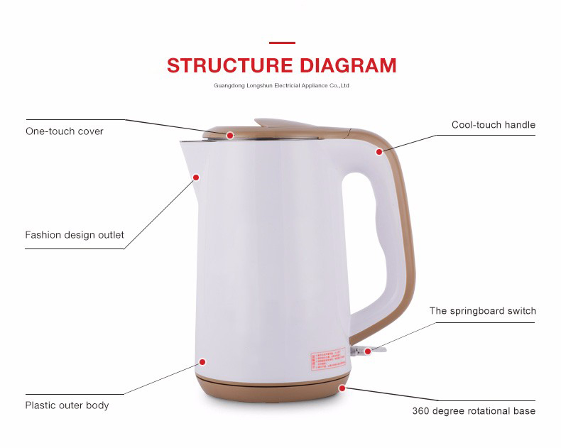 Fast Boiling PP Plastic Electric Tea Kettle 1800W High Power Energy Saving