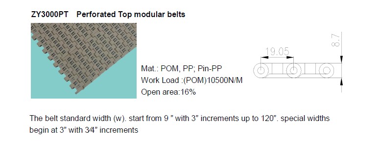 PERFORATED MODULAR CONVEYOR BELTS