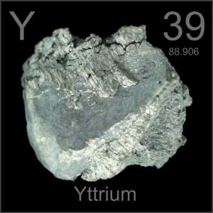 Quality AlY5-87 Aluminum Yttrium Alloy wholesale